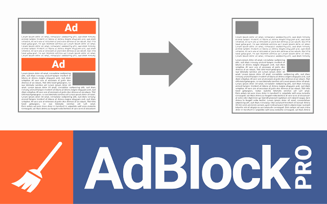 AdBlock Pro for Chrome