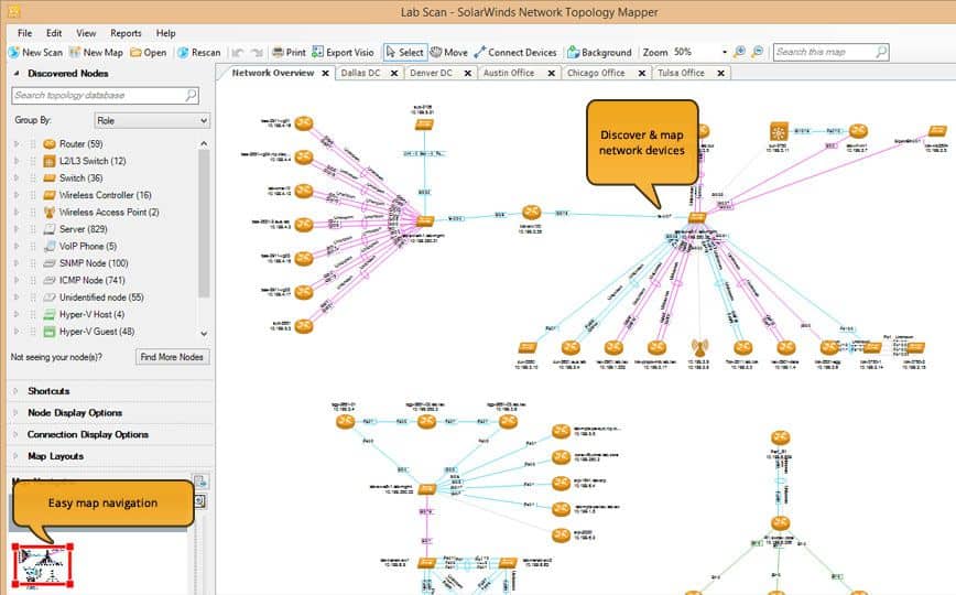 SolarWinds Network & Topology Automatic Mapper Software