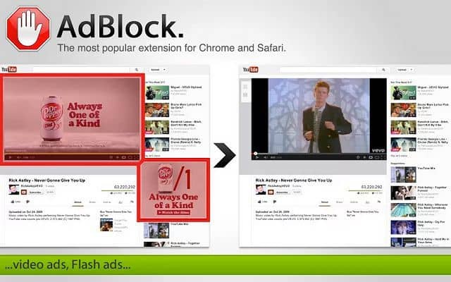 Best Ad Blocker and Pop-up Blocker Extensions